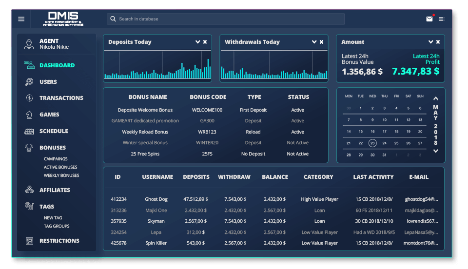 DMIS Application Dashboard